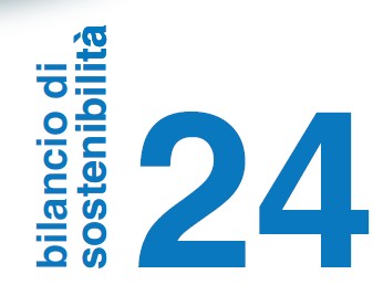 Image  Bilancio di sostenibilità 2024